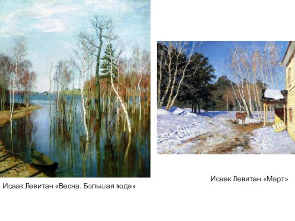 Левитан март Весна большая вода