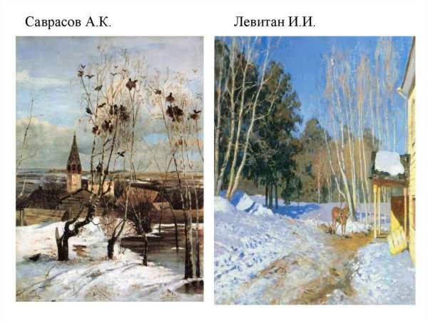 Картины Левитана и Саврасова