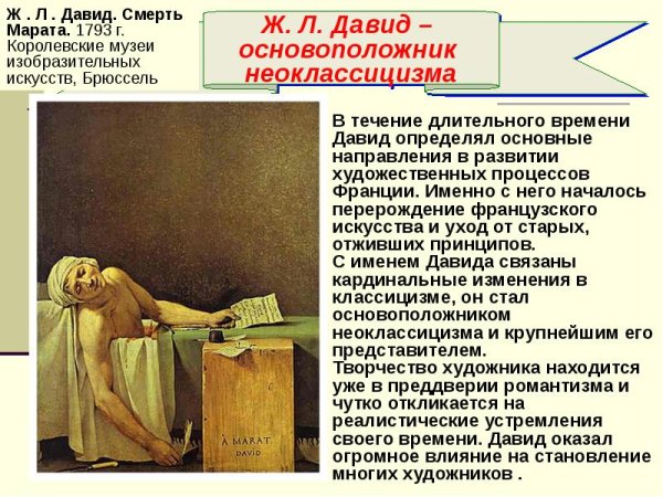 Смерть Марата картина Жак Луи Давид