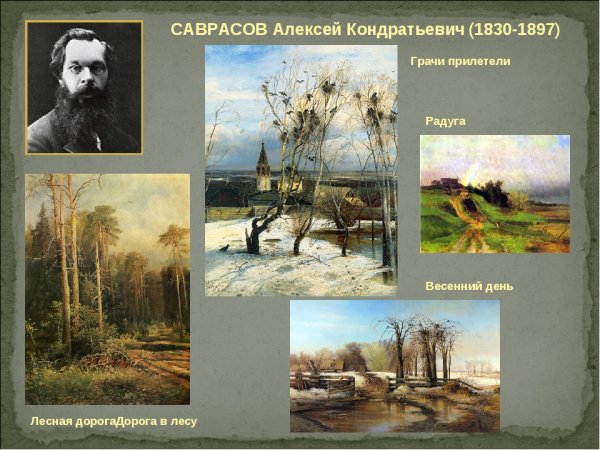 Шишкин Иван Иванович Сосновый лес