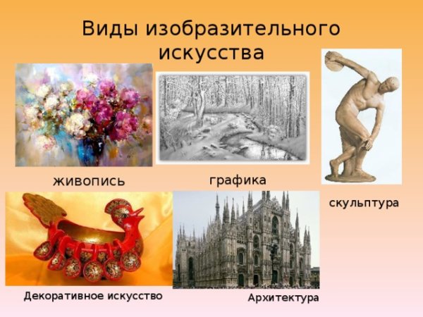 Скульптура Графика живопись ДПИ архитектура