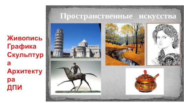 Живопись Графика скульптура и архитектура