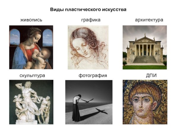 Живопись культура Графика