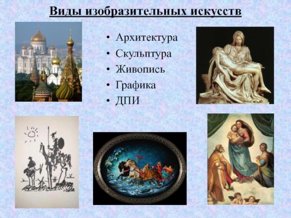 Риды изобразительног оискусства