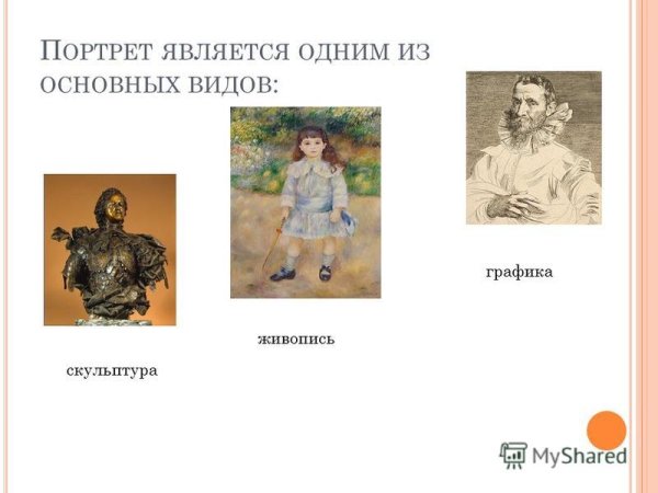 Портрет живопись скульптура музыка это