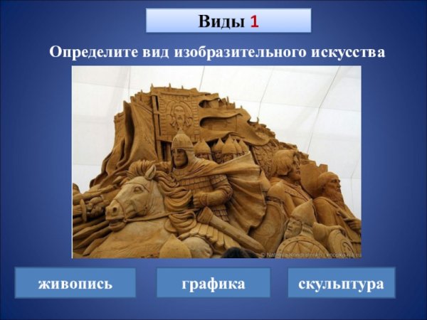 Виды изобразительного искусства живопись Графика скульптура