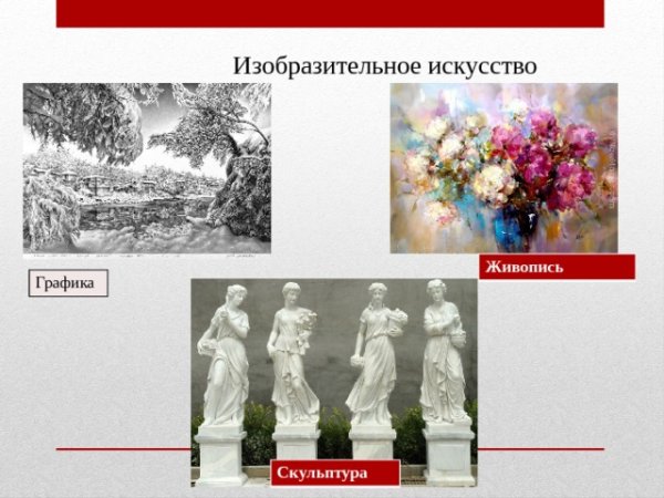 К какому виду искусства относится данные изображение