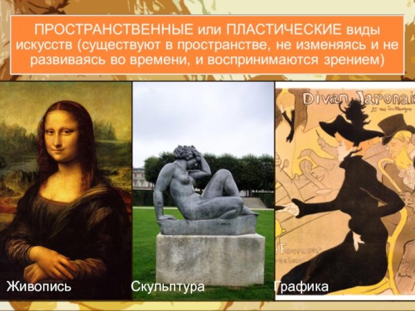 Виды изобразительного искусства живопись Графика скульптура