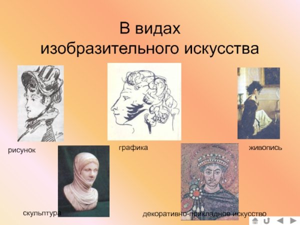 Виды изобразительного искусства
