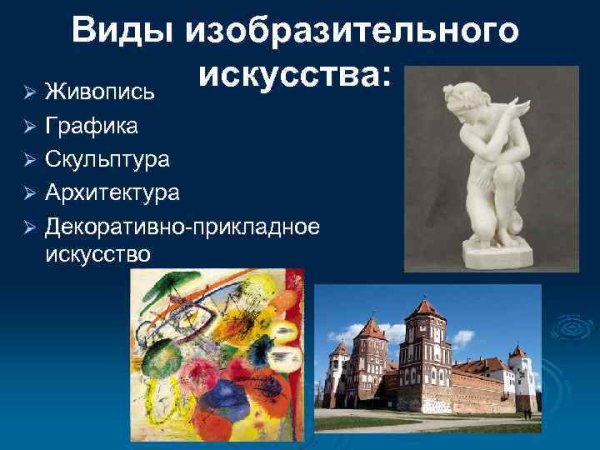 Риды изобразительног оискусства