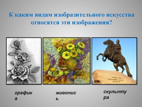 Искусство. Энциклопедия