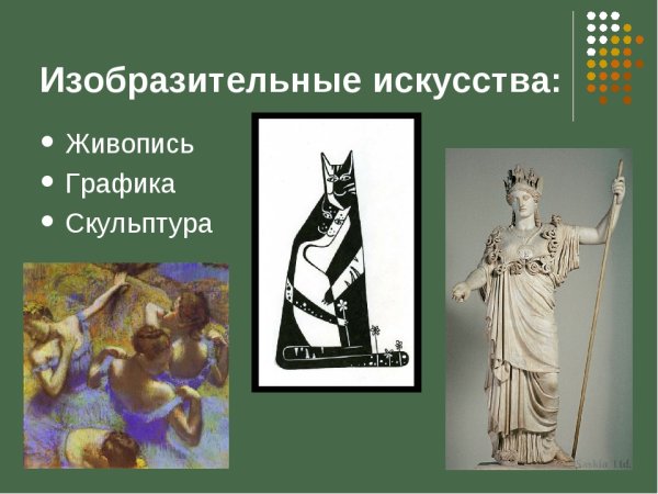 Архитектура скульптура живопись