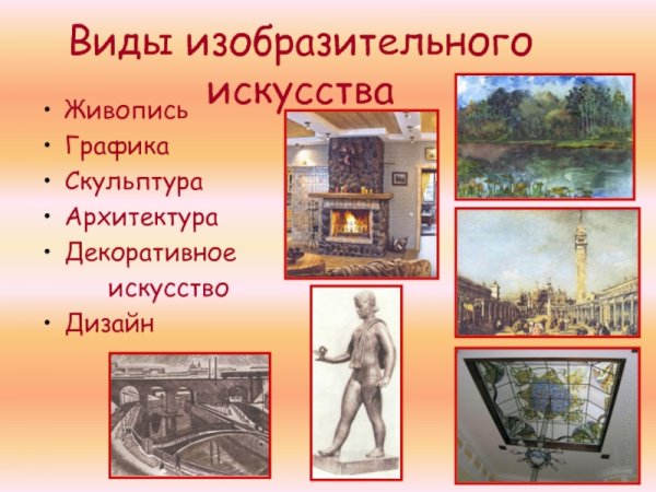 Риды изобразительног оискусства