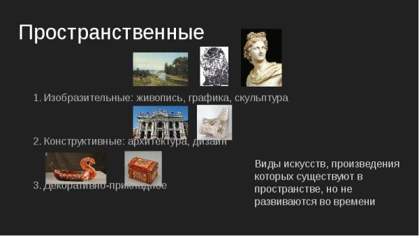 Виды живописи