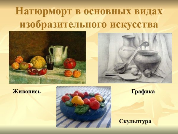 Виды изобразительноггискусства