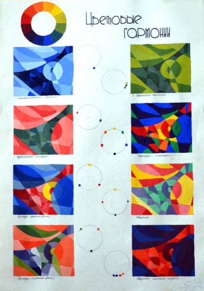 Композиция колористика Триада