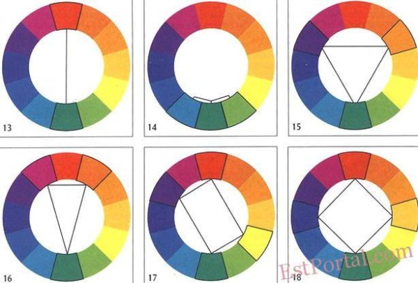 Цветовой круг симультанный контраст
