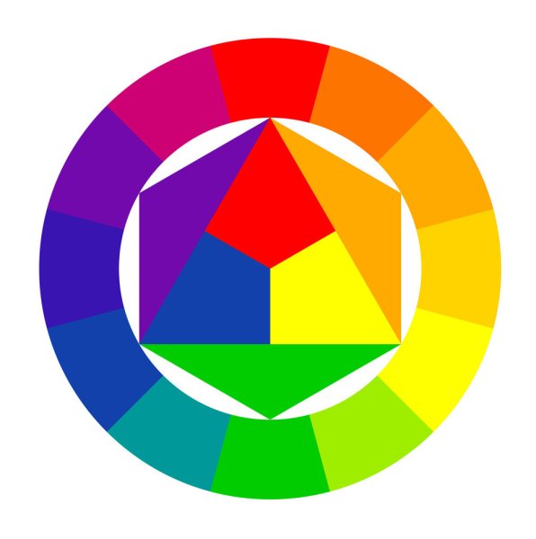 Цветоведение теплая и холодная композиция