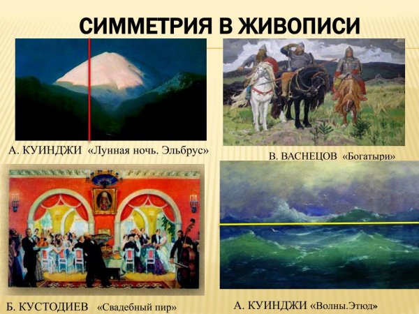 Симметричная композиция в иконописи