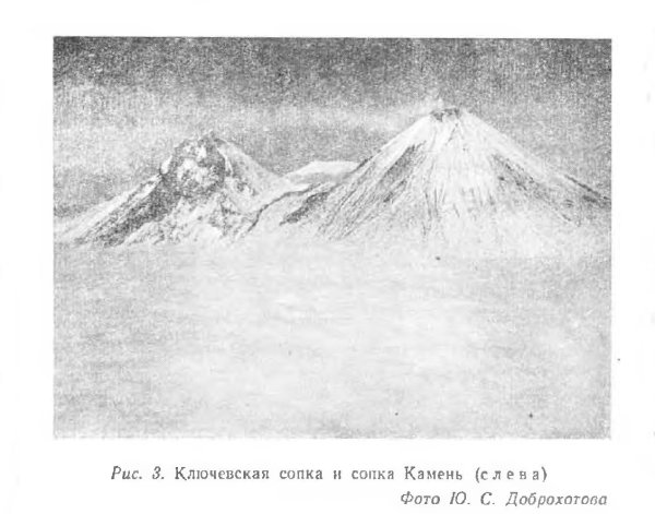 Ключевская сопка картины художников