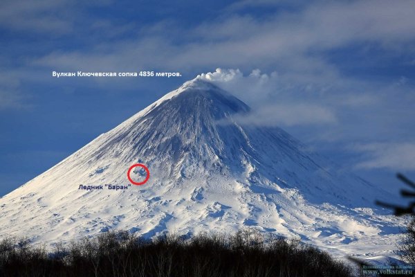 Высота вулкана Ключевская сопка