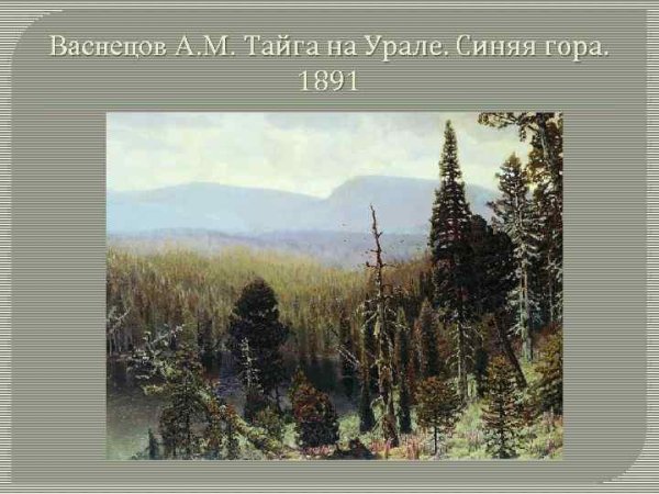 Васнецов картина река Чусовая