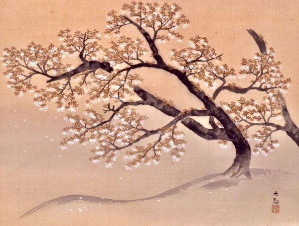 Нихонга японская живопись