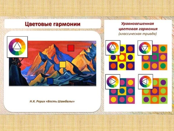 Композиция родственно контрастных цветов