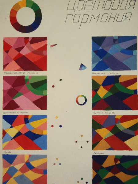 Цветовые гармонии цветоведение
