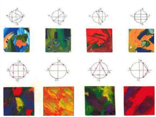 Ритм в декоративной композиции