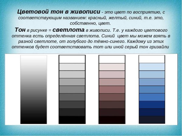 Тон в живописи