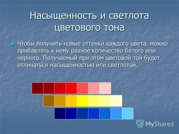 Цветовой тон насыщенность светлота