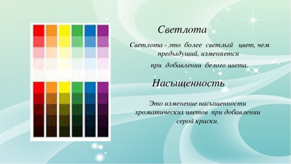 Цветовой тон насыщенность светлота