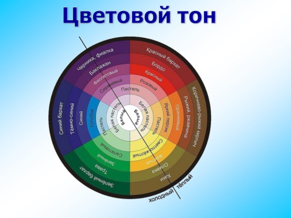 Световой тон