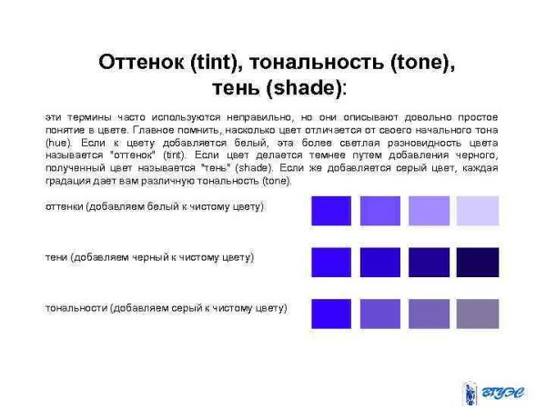Понятие оттенок