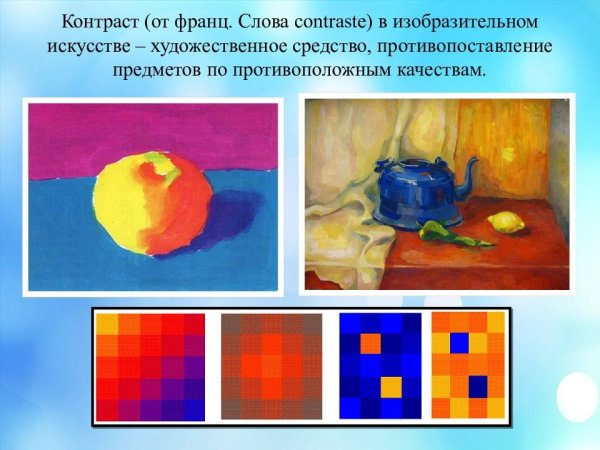 Контраст в изобразительном искусстве