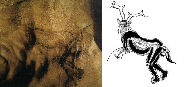 Петроглифы символы