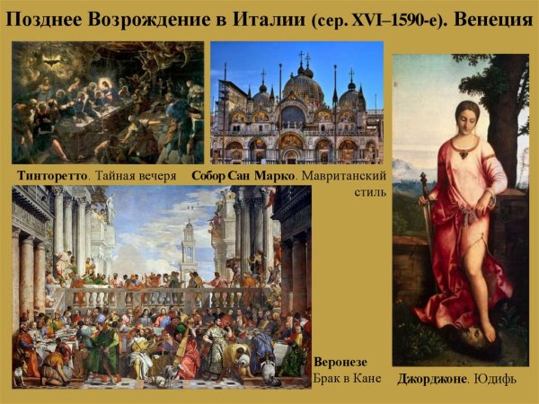 Поздний Ренессанс Италия живопись