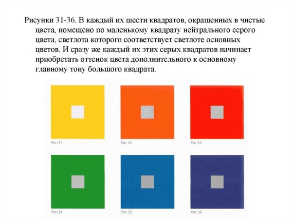 Симультанный контраст Иттен