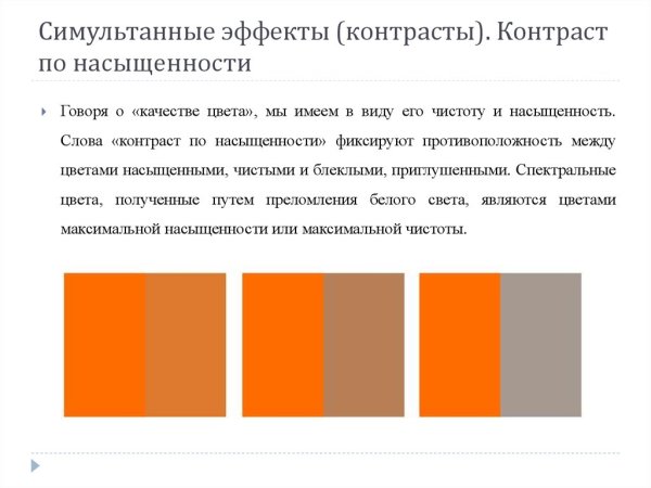 Одновременный контрас