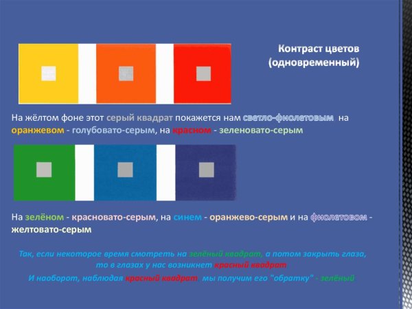 Франц Марк красные кони