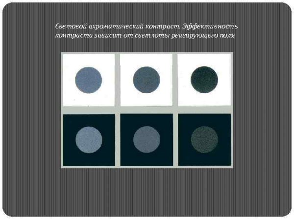 Последовательный цветовой контраст