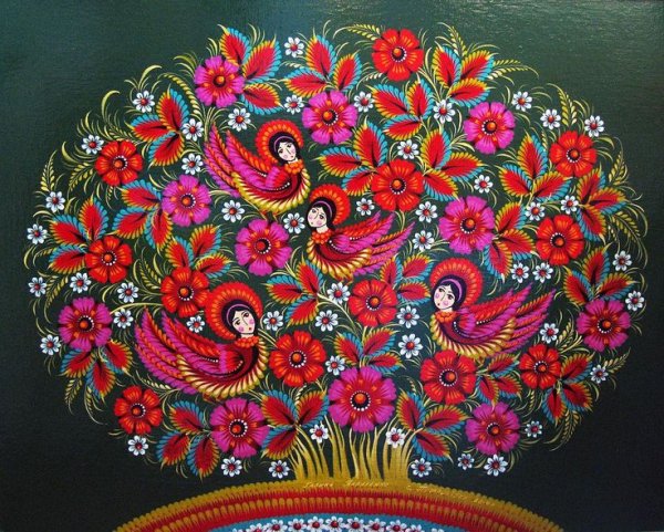 Народные промыслы Петриковская роспись