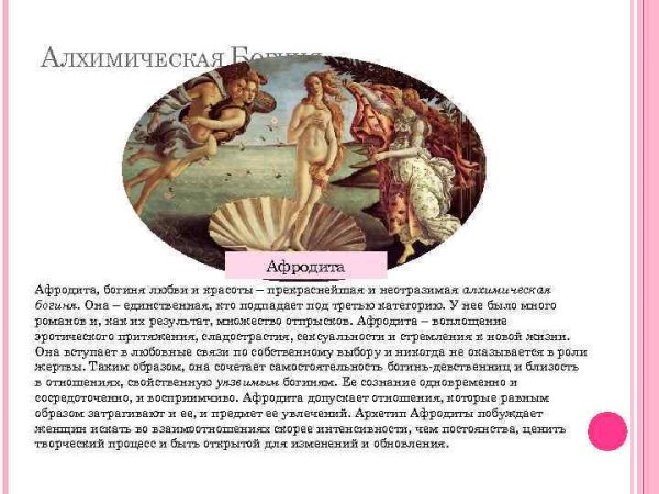 Афродита архетип Богини