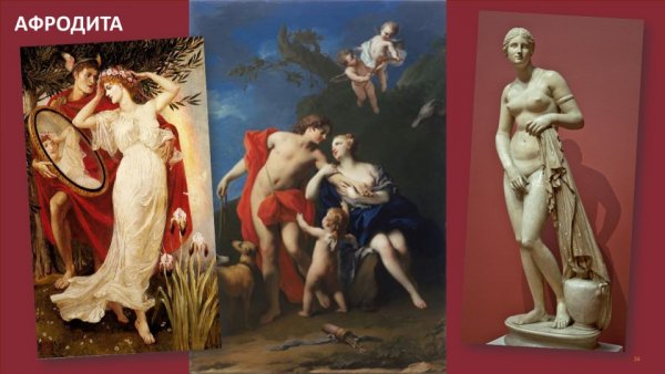 Афродита архетип Богини