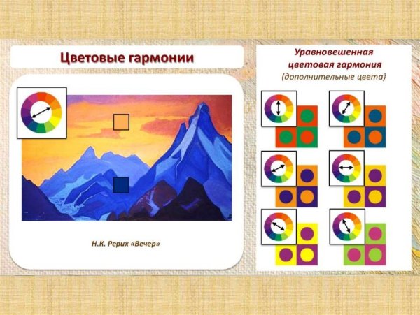 Упражнения по цветоведению