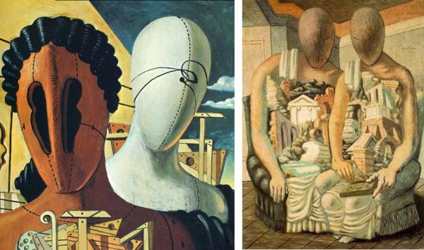 Символизм в живописи 20 века