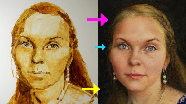 Рембрандт подмалевок