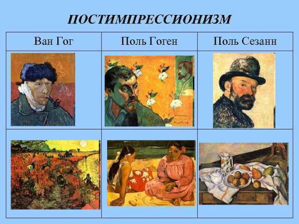 Клод Моне пуантилизм