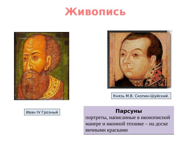 М В Скопин Шуйский ПАРСУНА 17 века
